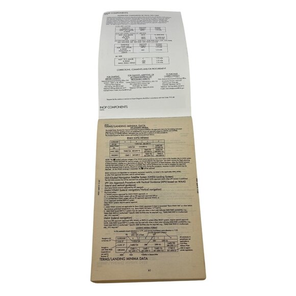 FAA Southeast Terminal Procedures Vol 2 Apr 2004 NC/SC Pilot Charts - Picture 3 of 6